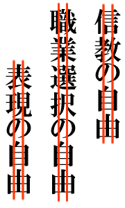 画像：寺院の世襲と人権