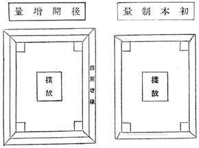 画像:尼師壇(坐具)