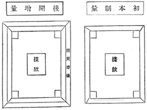 画像：尼師壇（坐具）