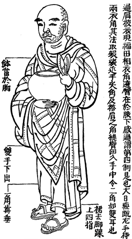 画像：慈雲『方服図儀』 通肩